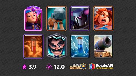 pekka ram deck|10 Best P.E.K.K.A. Decks .